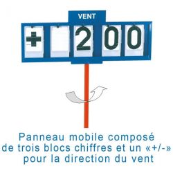 Wind speed indicator cart