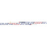 Fiberglass pacer fx pole 3.50m series
