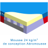 School airfoam high jump landing system 4.00x2.00x0.50m
