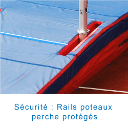 International single cover pole vault landing system 8.00 x 6.00 x 0.80/0.40m